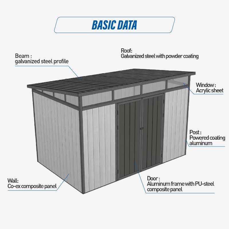 D2833 3M*3M High Performance M - Gardening Tools Storage 评论和价格