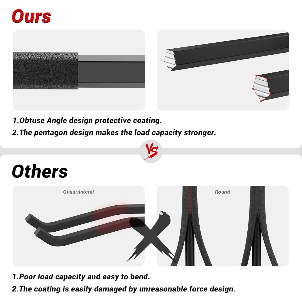 Heavy Duty Garage Storage Hook - Gardening Tools 评论和价格